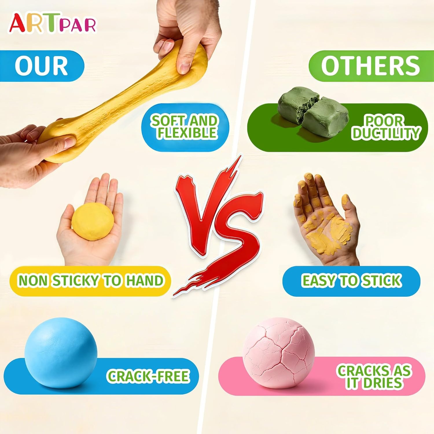 56 Colour Air Dry Clay Set with Sculpting Tools, detail view