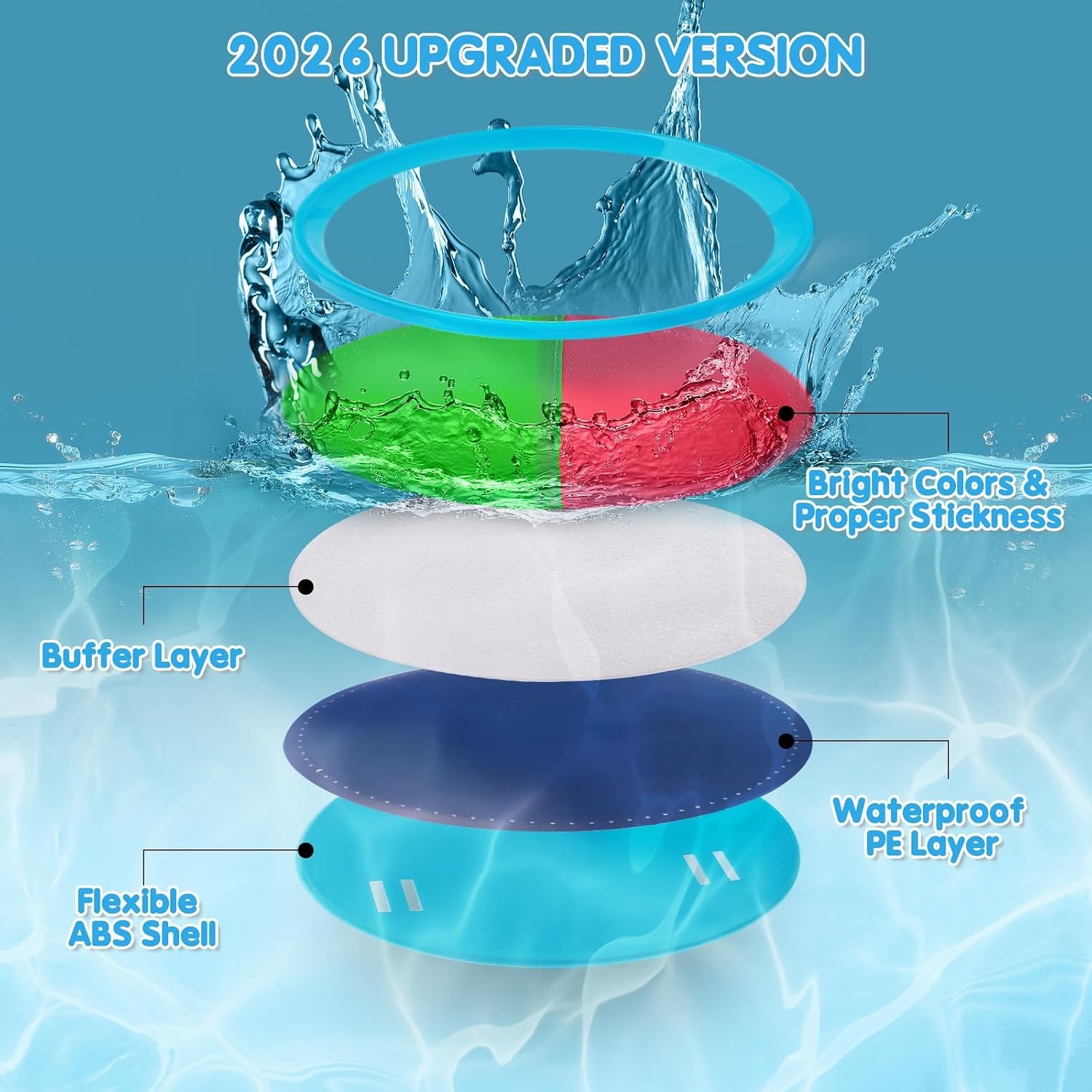 Toss and Catch Ball Set with 4 Paddles and 4 Balls