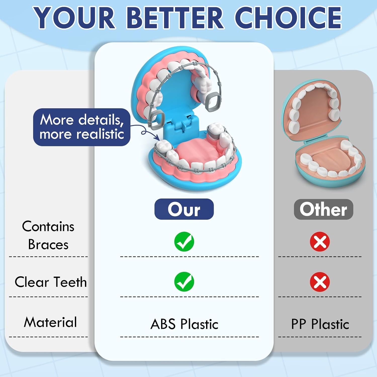Kids Dentist Play Set 31-Piece Pretend Dental Kit: image 6